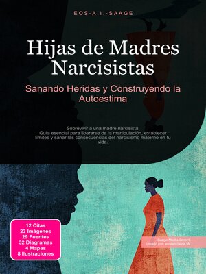 cover image of Hijas de Madres Narcisistas